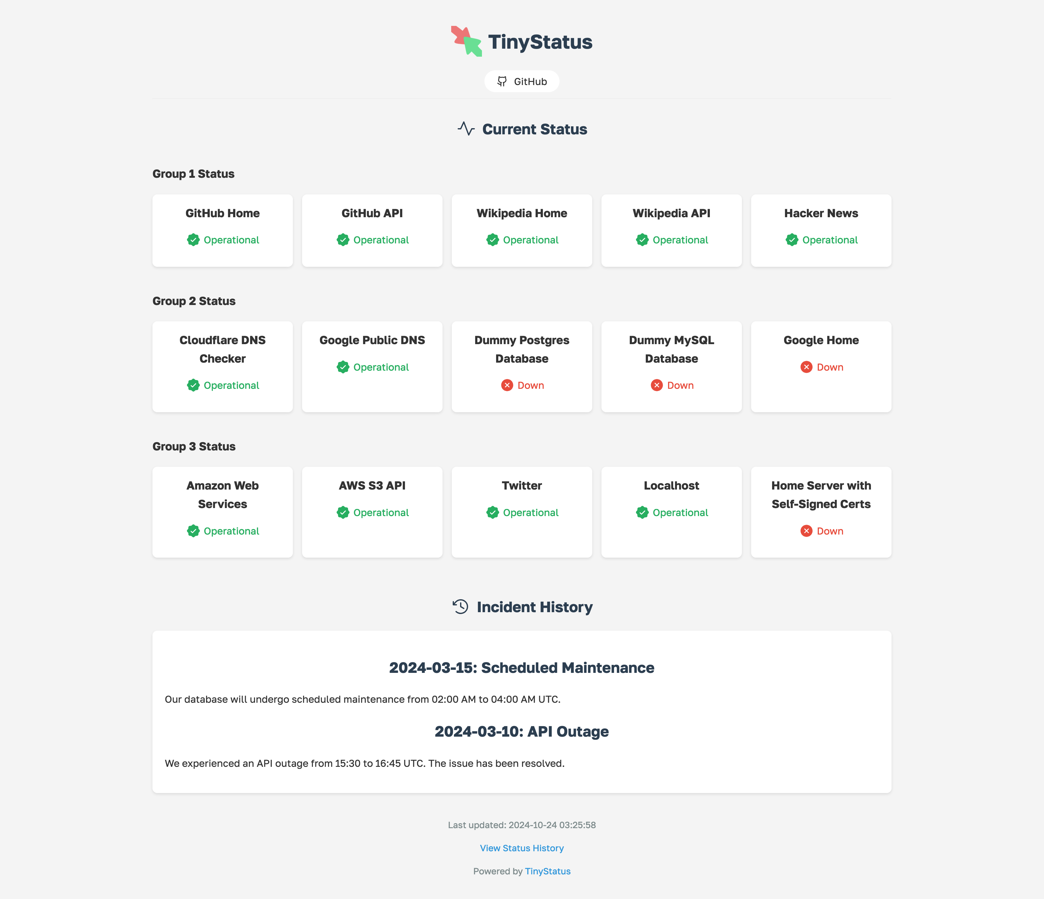 TinyStatus